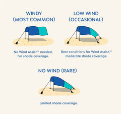 Wind Assist™